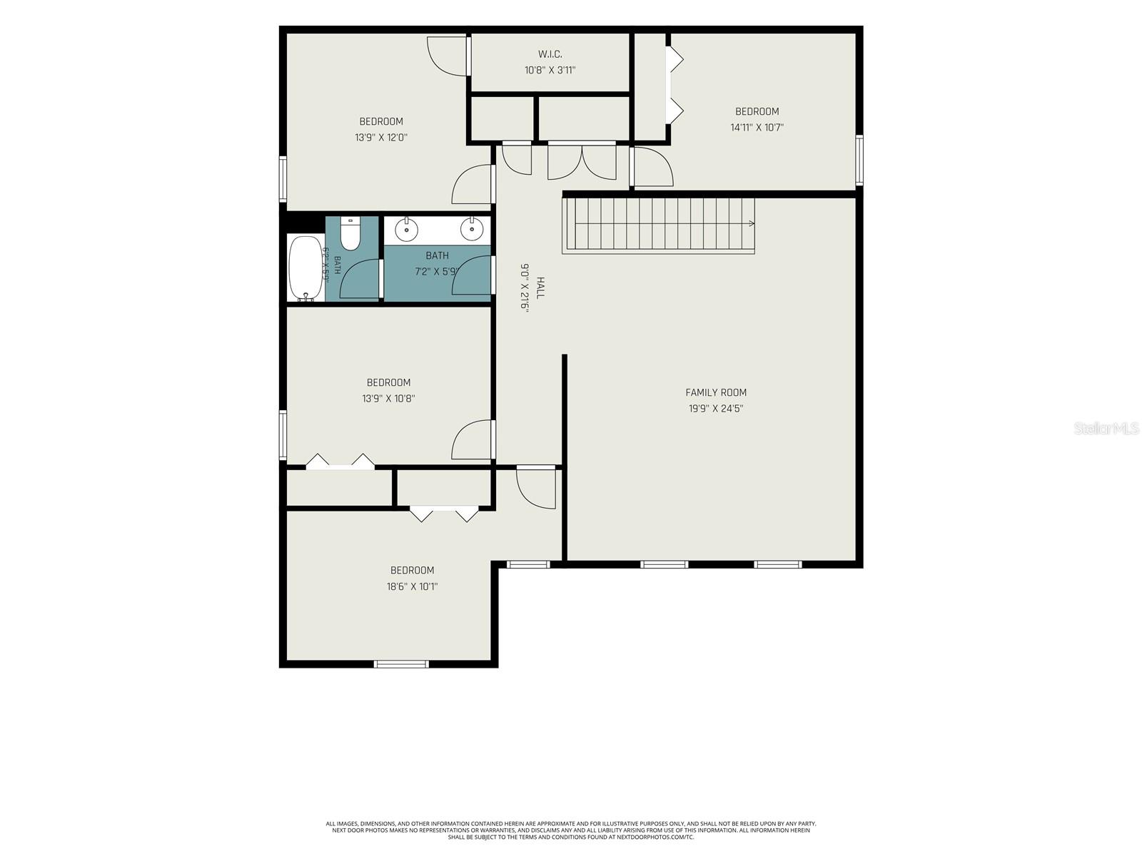 AYERSWORTH GLEN PH 3C - Residential