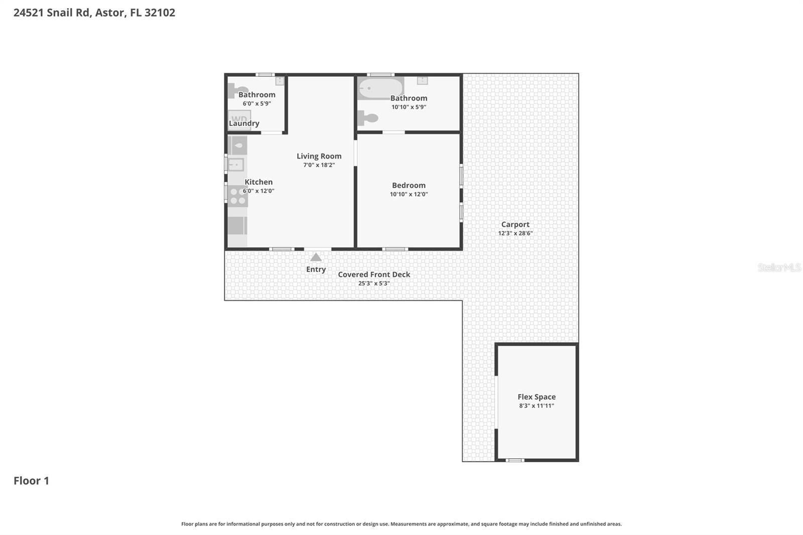 ASTOR FOREST CAMPSITES UNREC - Residential