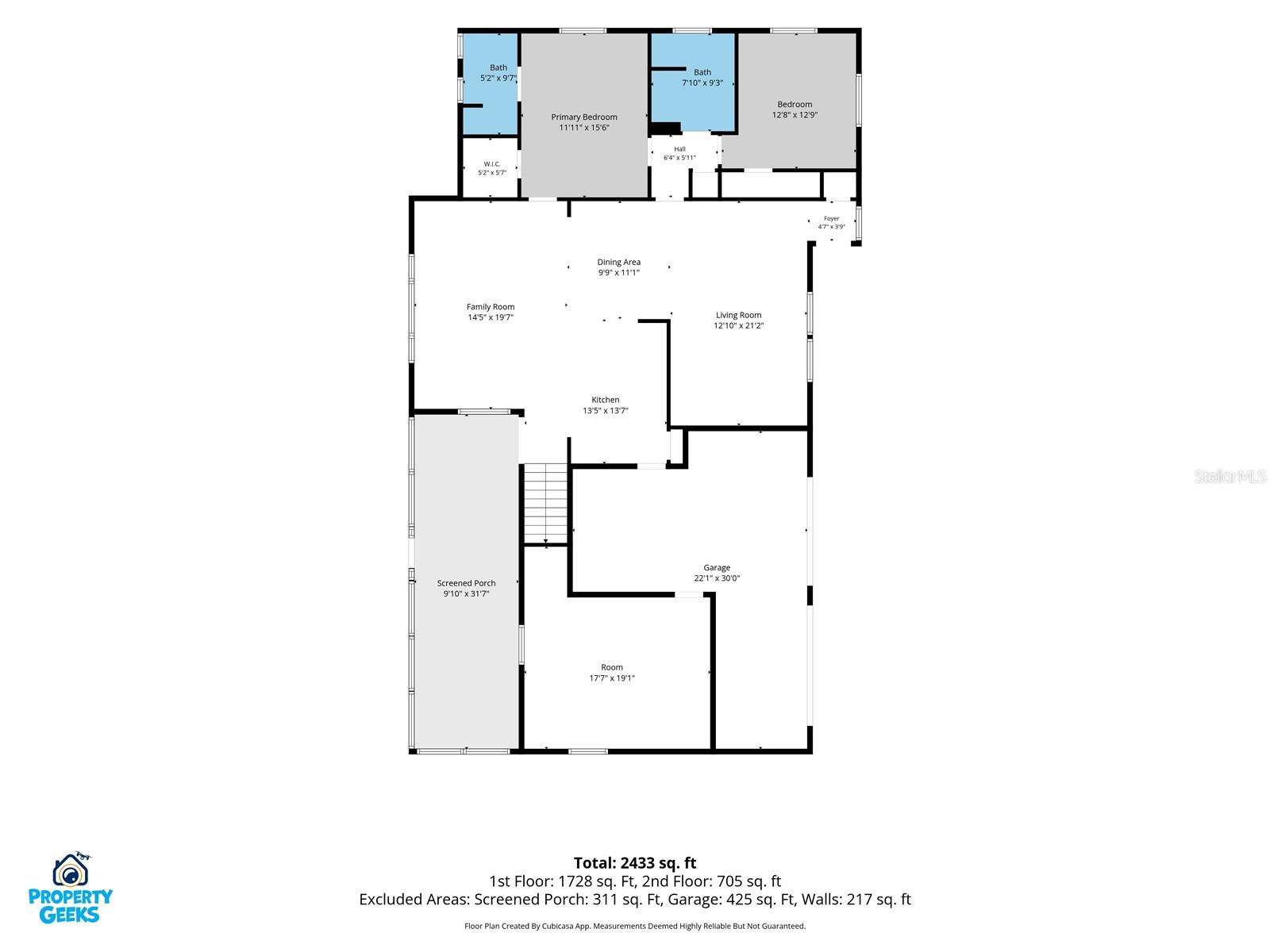 SOUTH GATE UNIT 27 - Residential