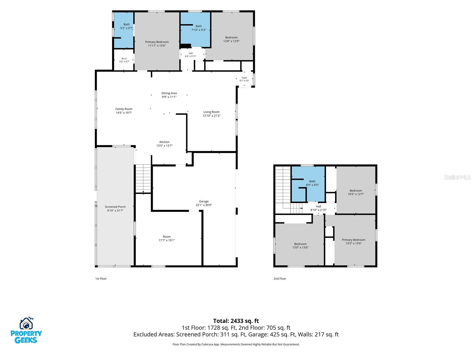 SOUTH GATE UNIT 27 - Residential