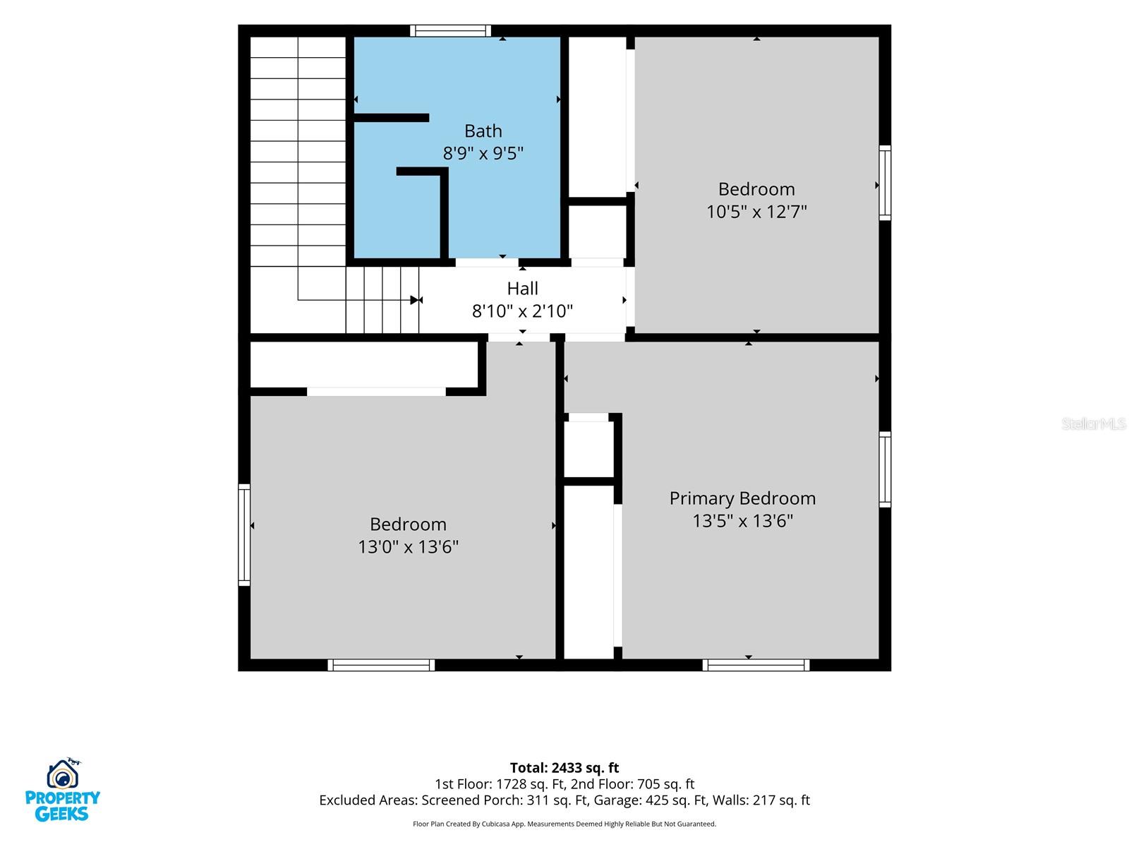 SOUTH GATE UNIT 27 - Residential
