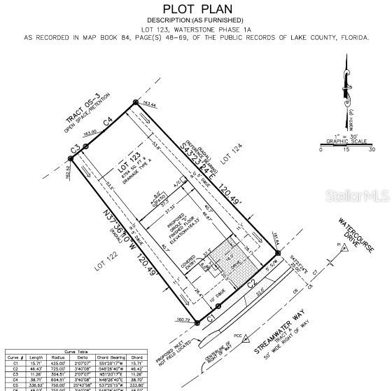 WATERSTONE - Residential