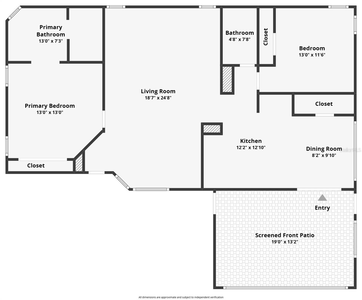 MILL RUN - Residential