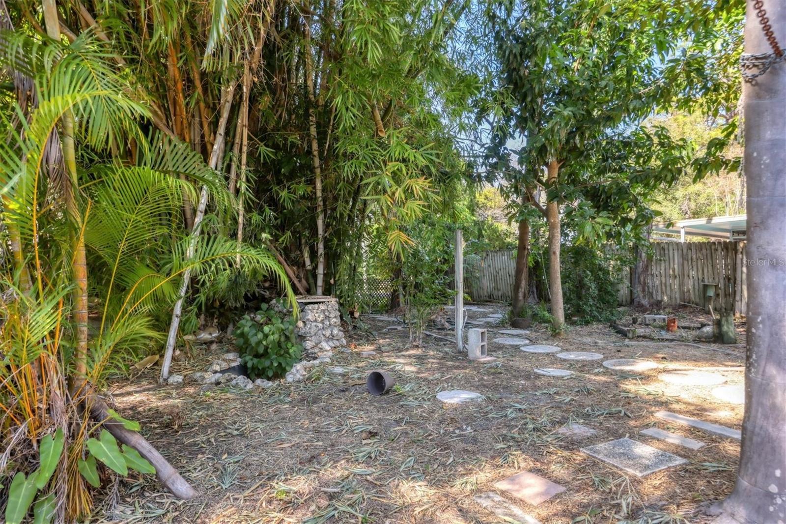 FOREST HILLS - Residential Income