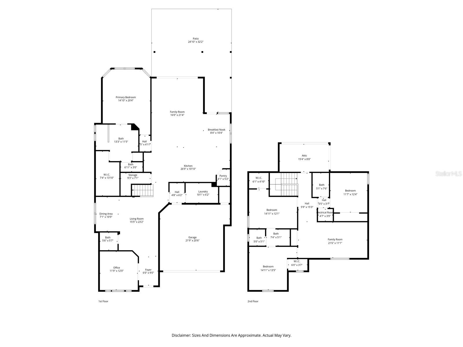TINKER HEIGHTS - Residential