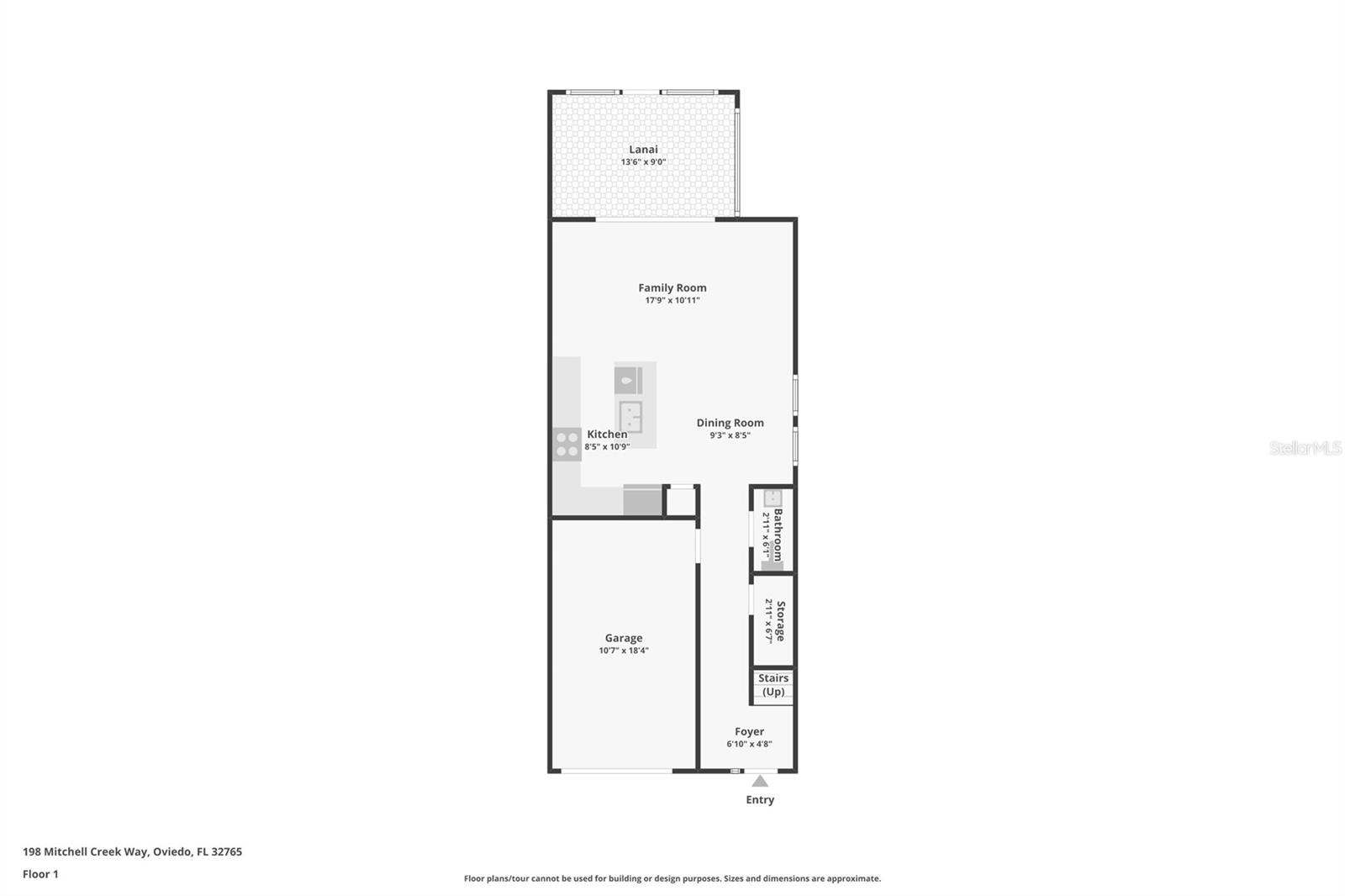 MITCHELL CREEK - Residential