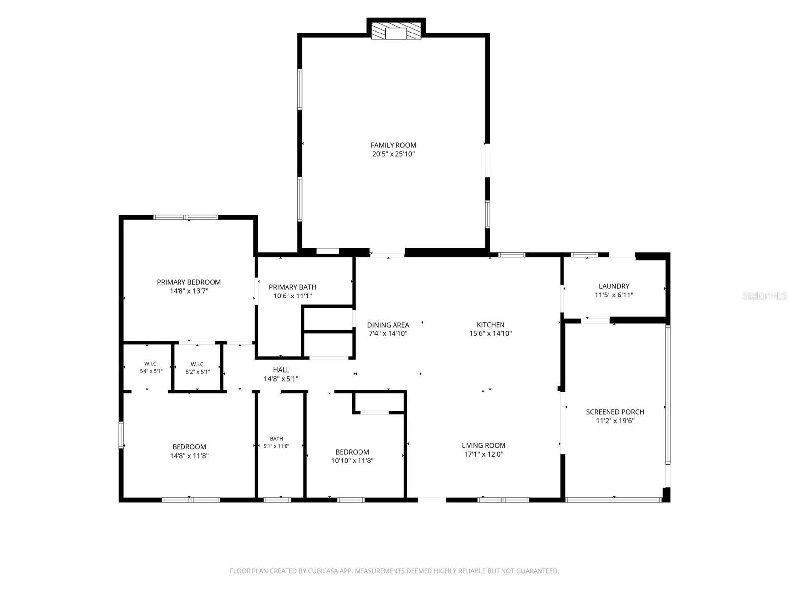 HIGHLANDS - Residential