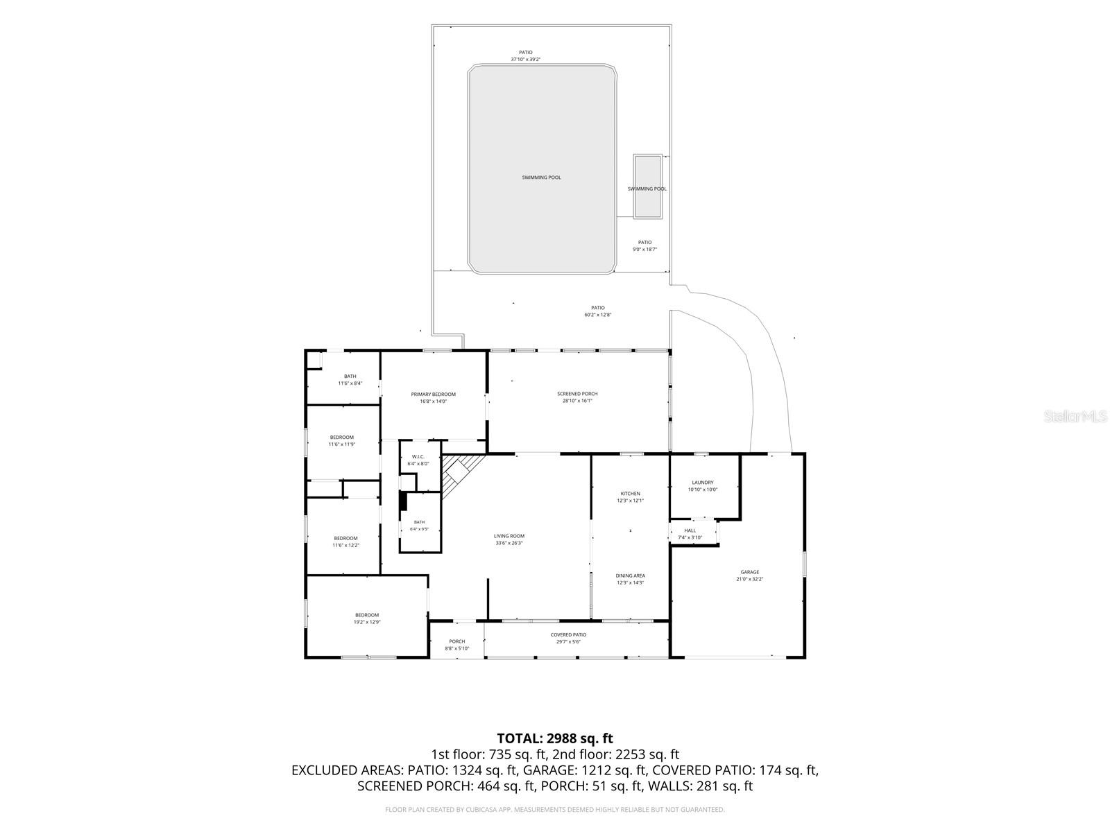 NOT IN SUBDIVISION - Residential