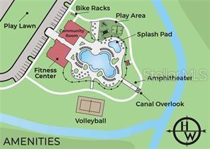 VILLAGES AT HARMONY PH 2A - Residential Lease
