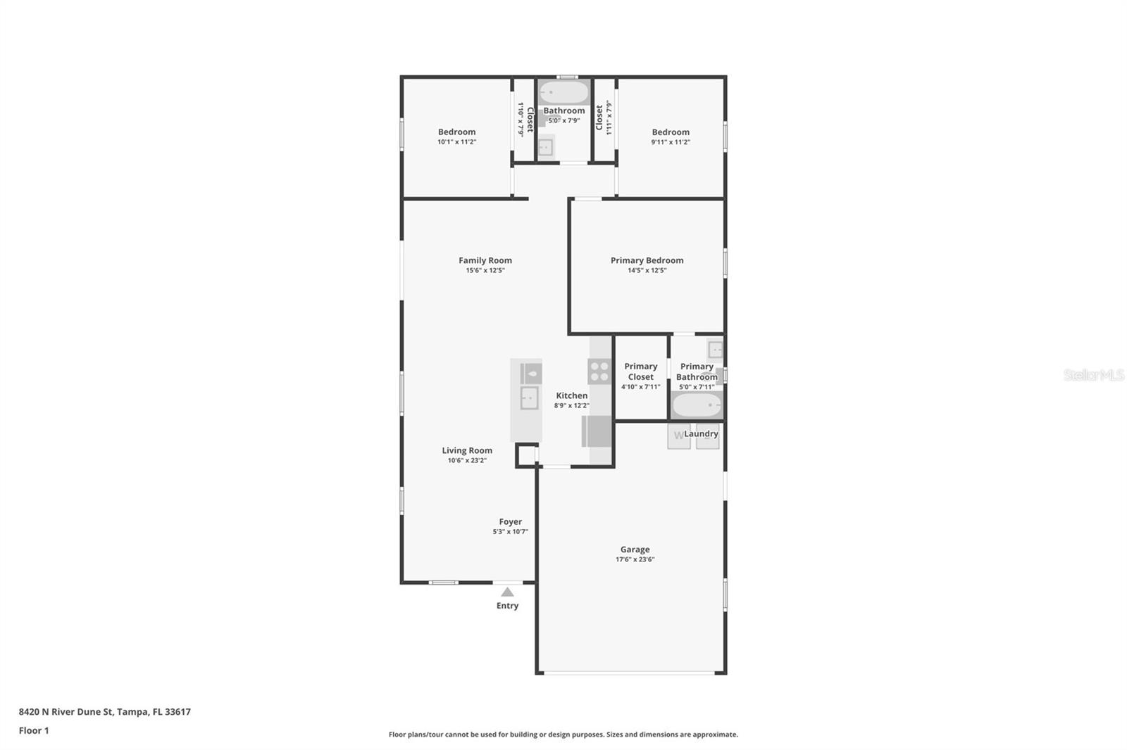 RIVER BLUFFS - Residential