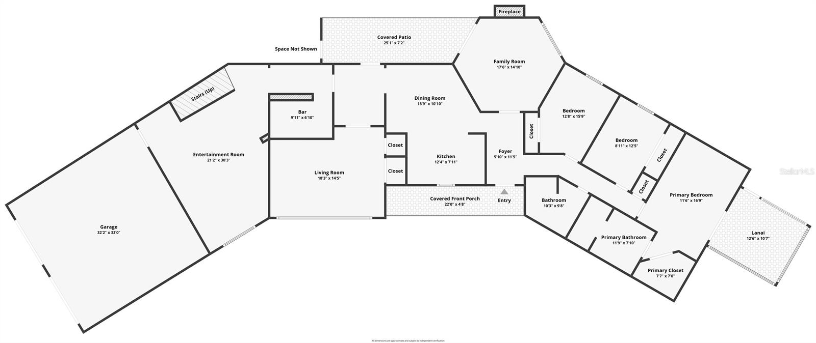 NORTH PINE RANCHETTES - Residential