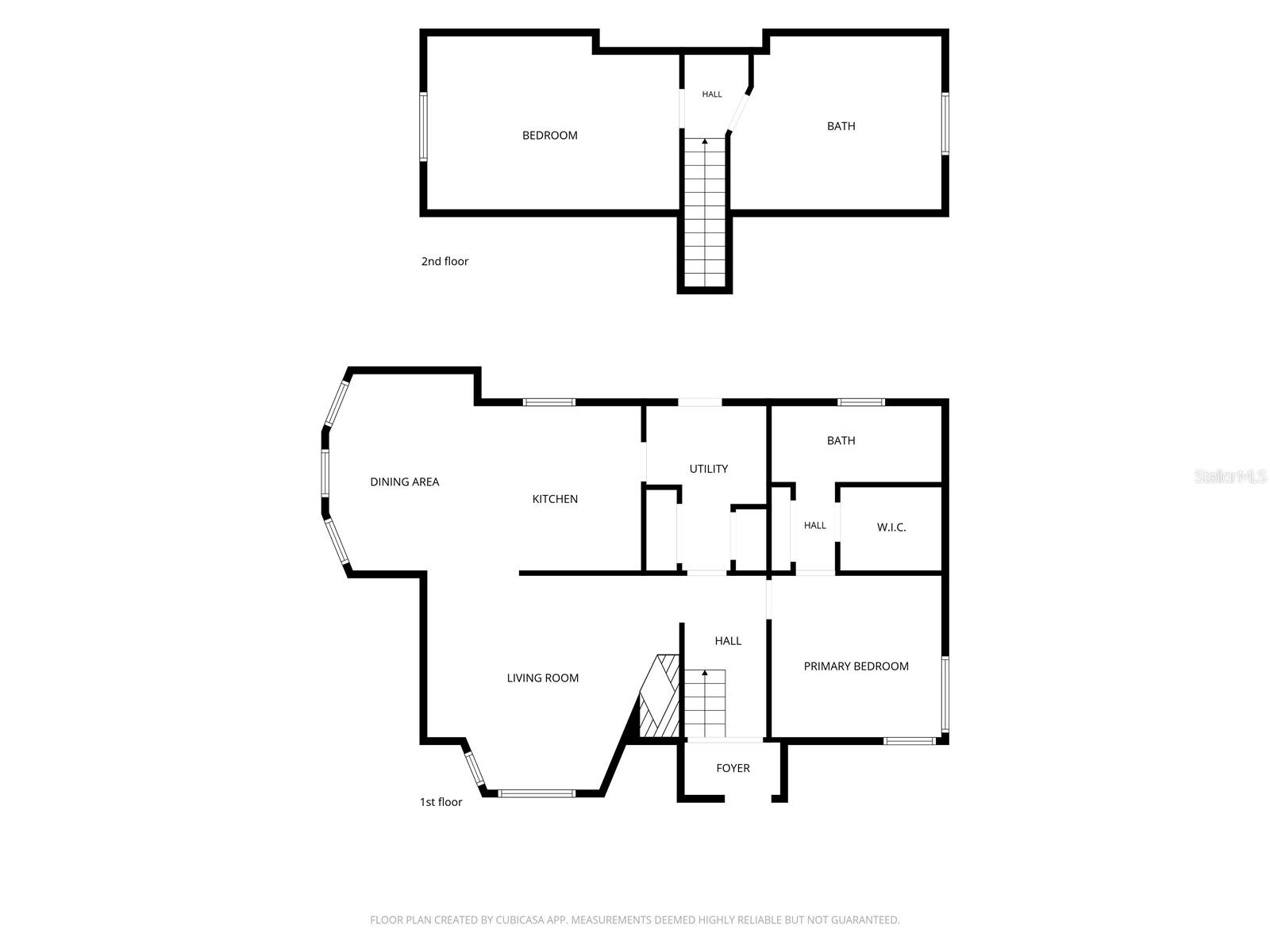 RIVER PARK SUB - Residential
