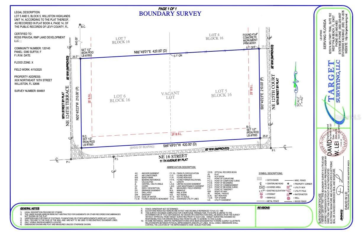 WILLISTON HIGHLANDS - Residential