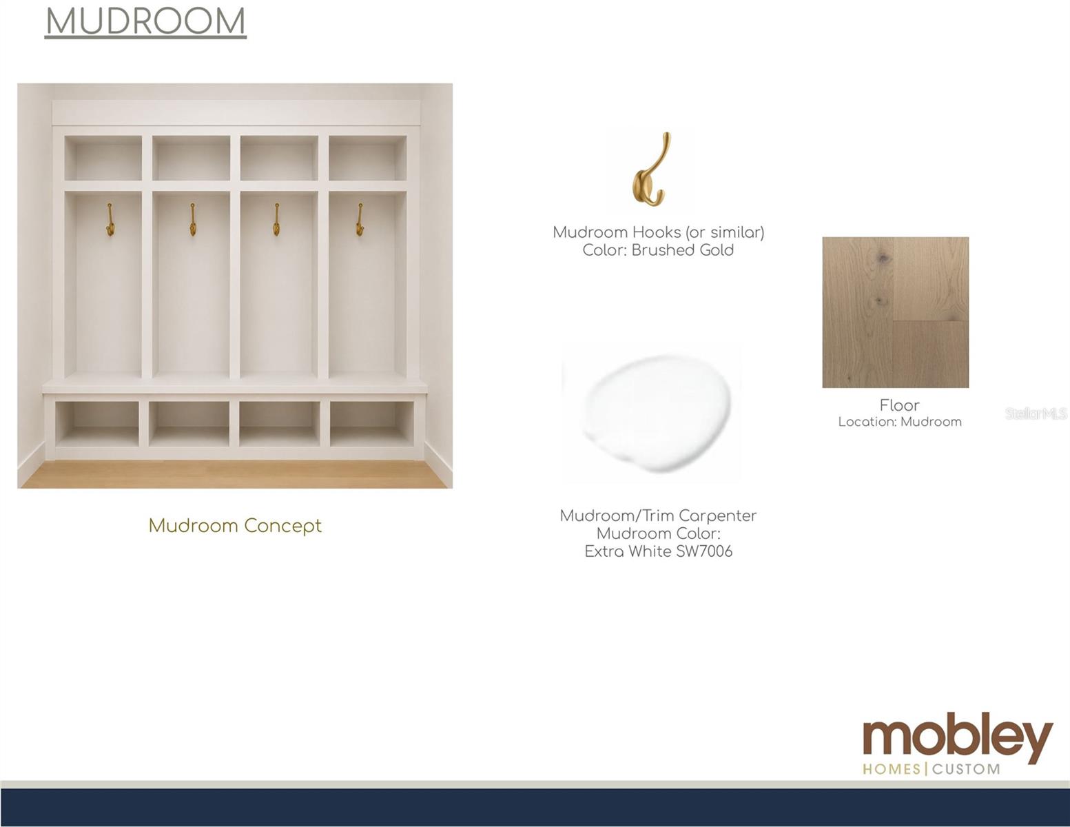 MARYLAND MANOR 2ND UNIT - Residential