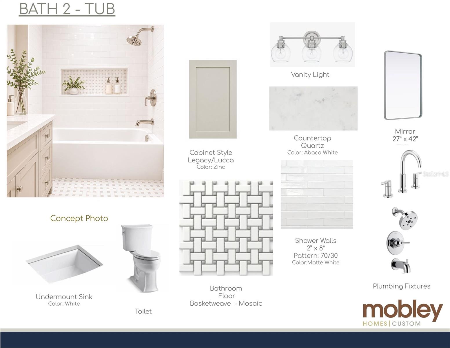 MARYLAND MANOR 2ND UNIT - Residential