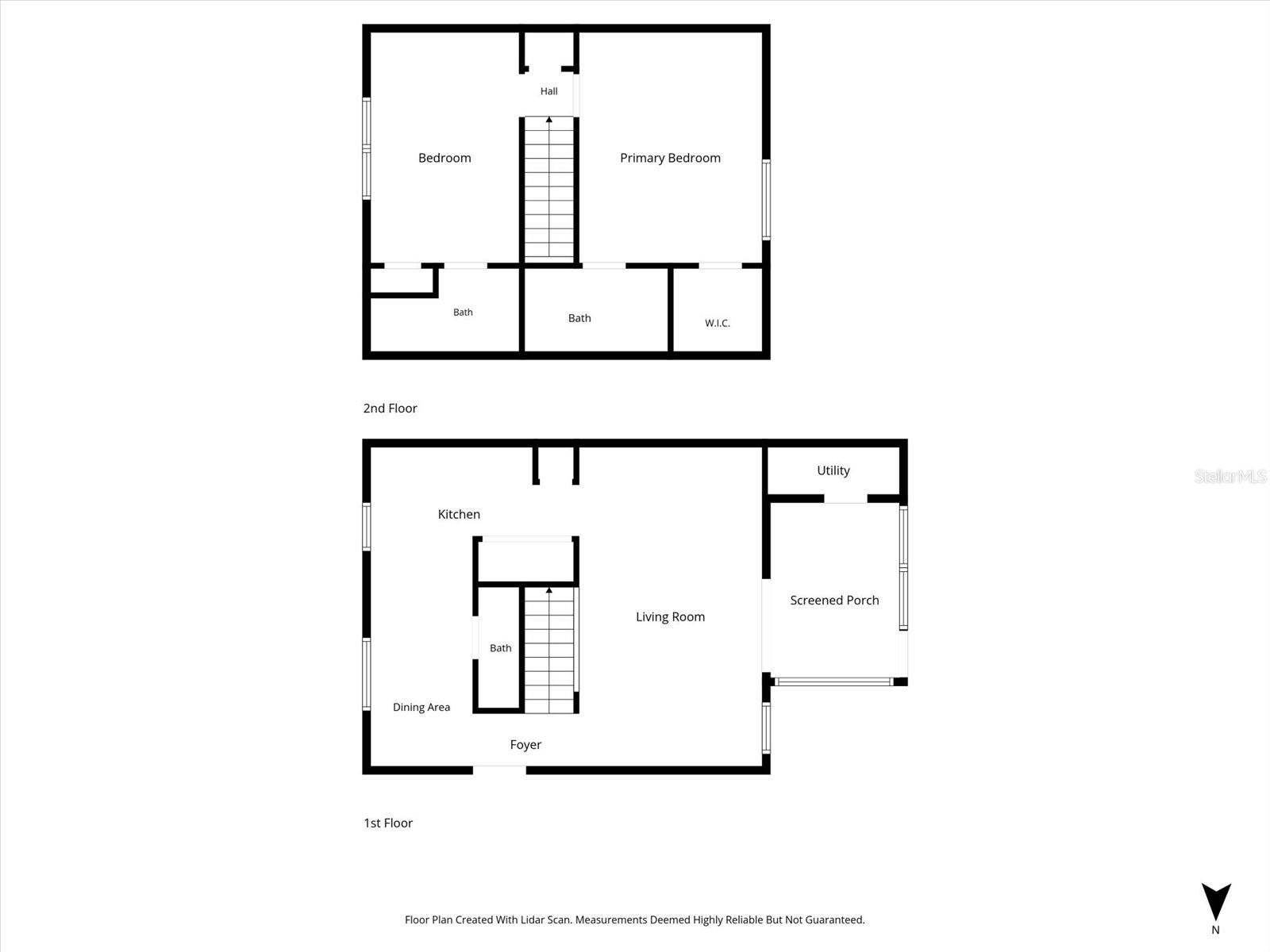 VILLAGE XVIII UNIT I OF CARROL - Residential