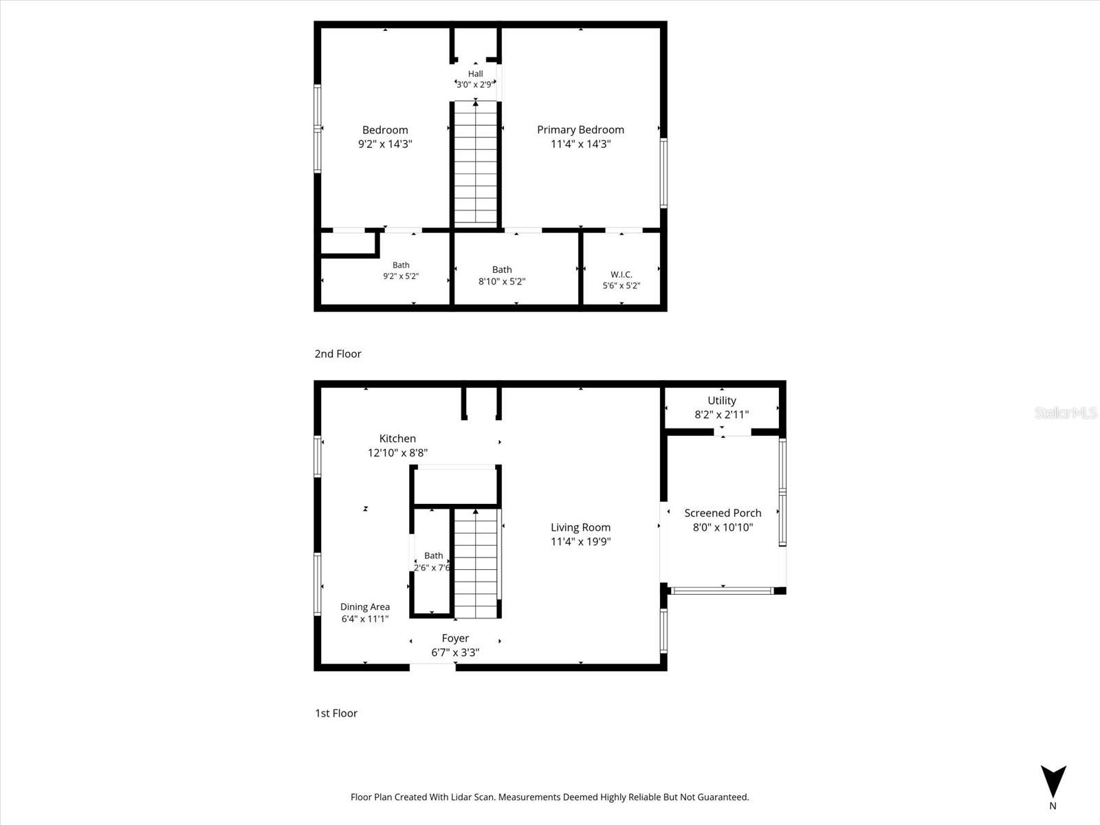 VILLAGE XVIII UNIT I OF CARROL - Residential