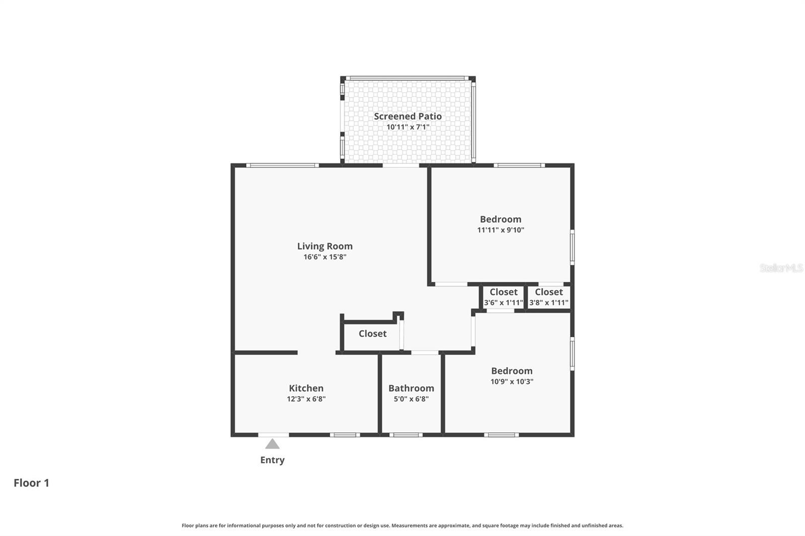 FISHBACK ADD - Residential Income