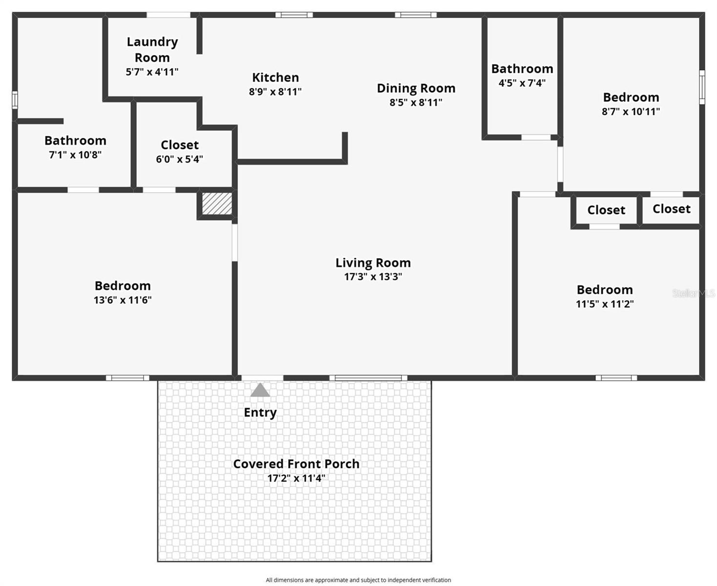 DAYTONA NORTH SUB - Residential