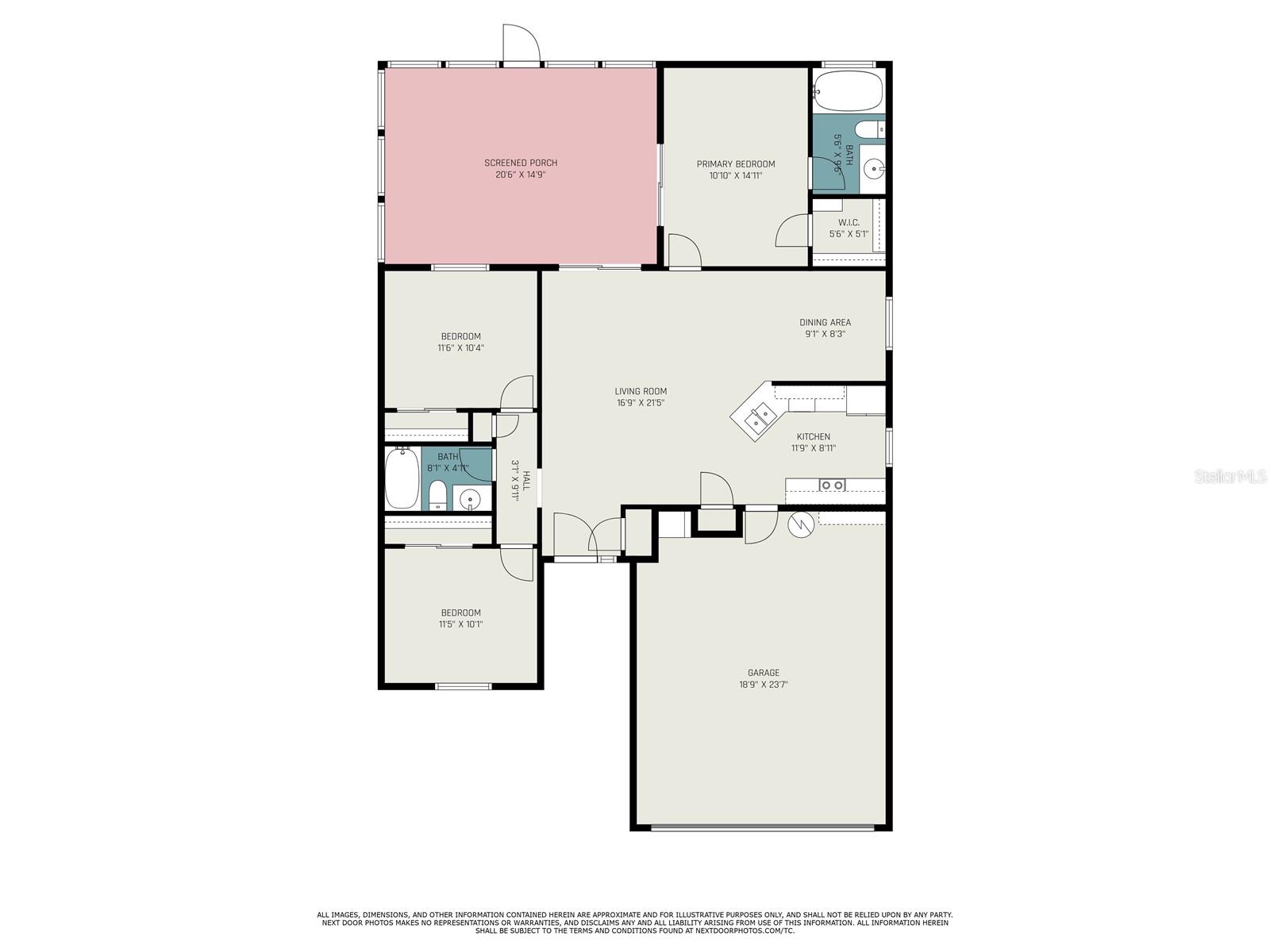 GROVES PH B - Residential Lease