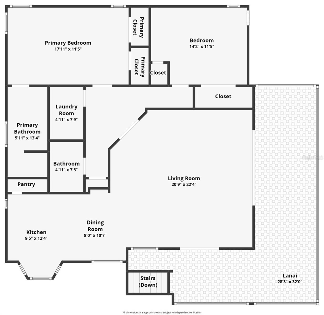 SOUTH VENICE - Residential