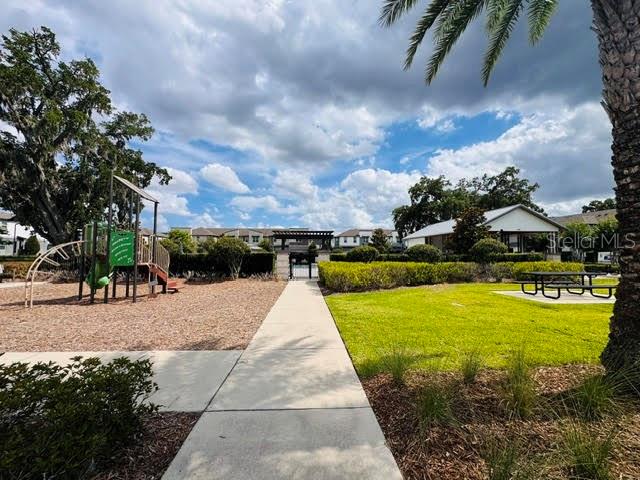 ENCLAVE AT HAWKS CREST - Residential Lease