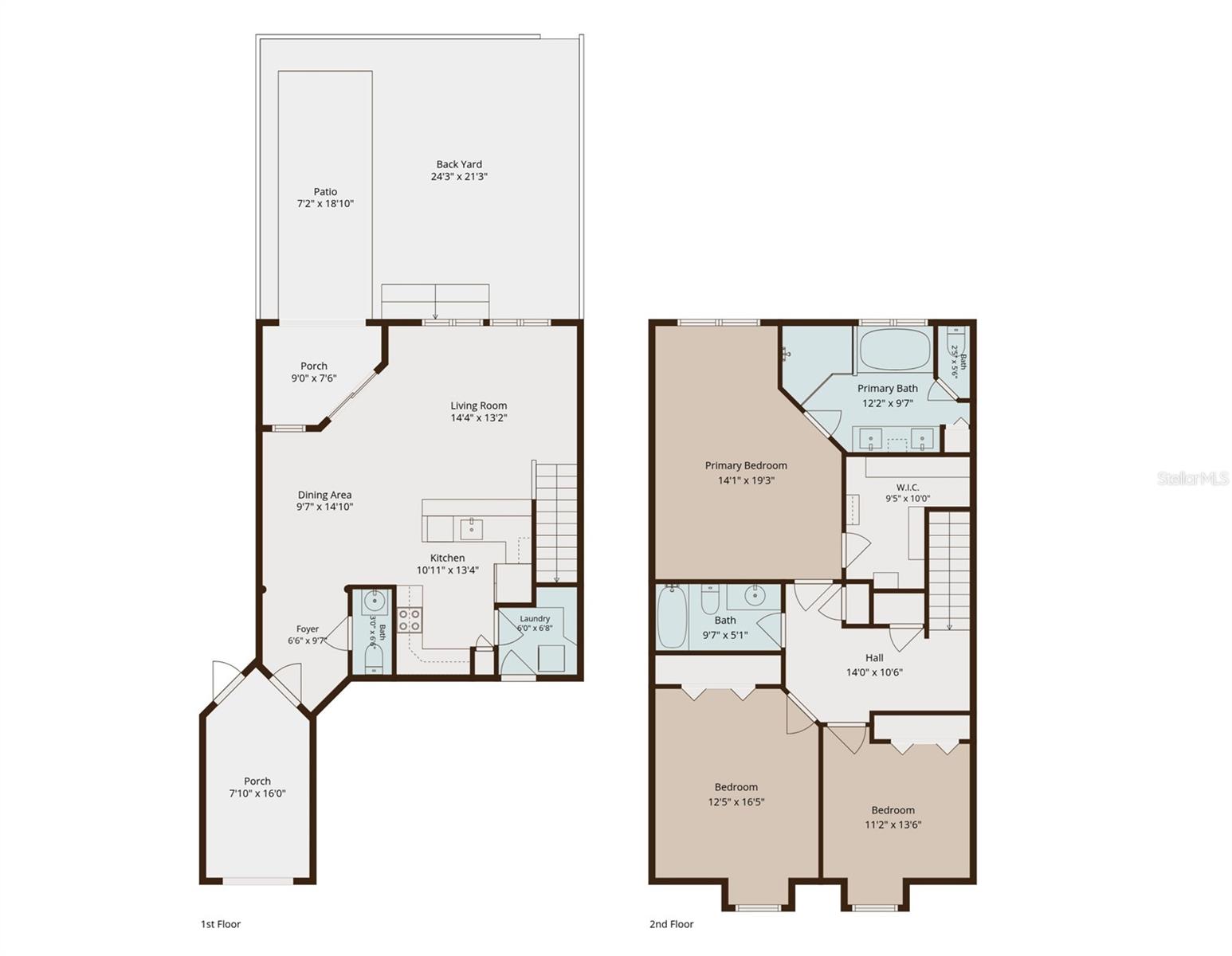 CROSS CREEK GARDENS - Residential