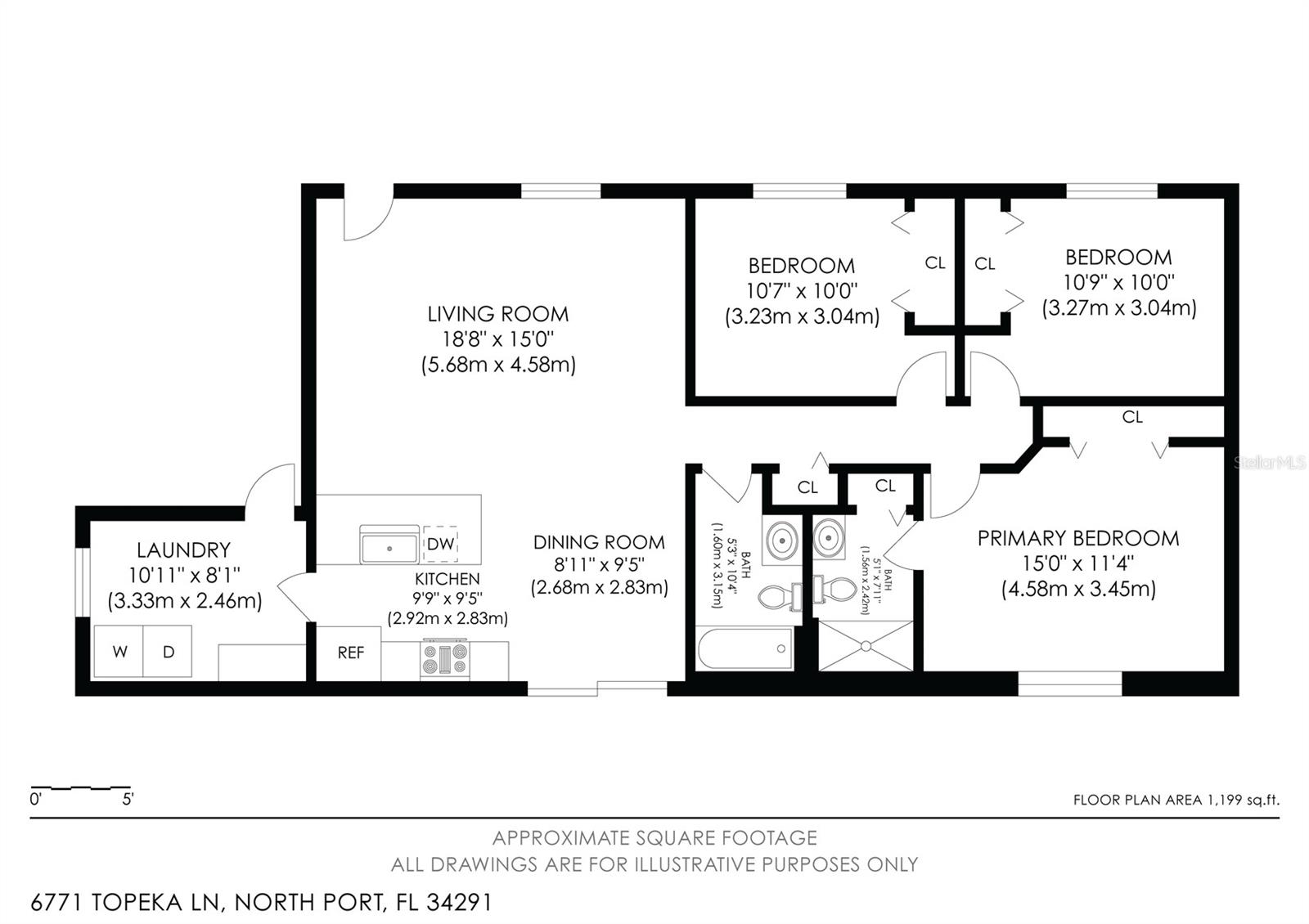 PORT CHARLOTTE SUB 27 - Residential