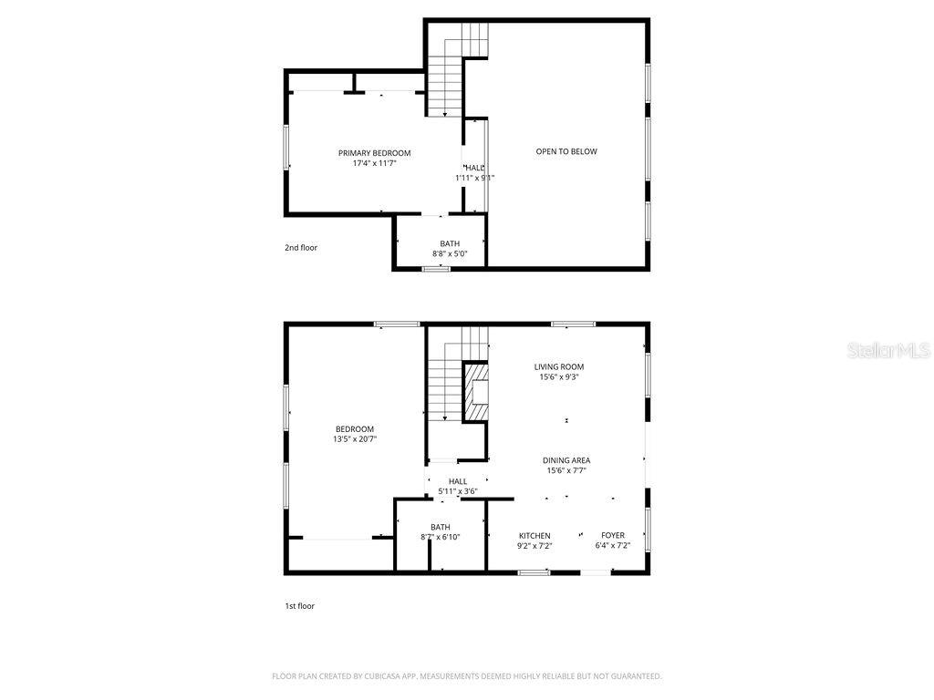 EAST UMATILLA - Residential