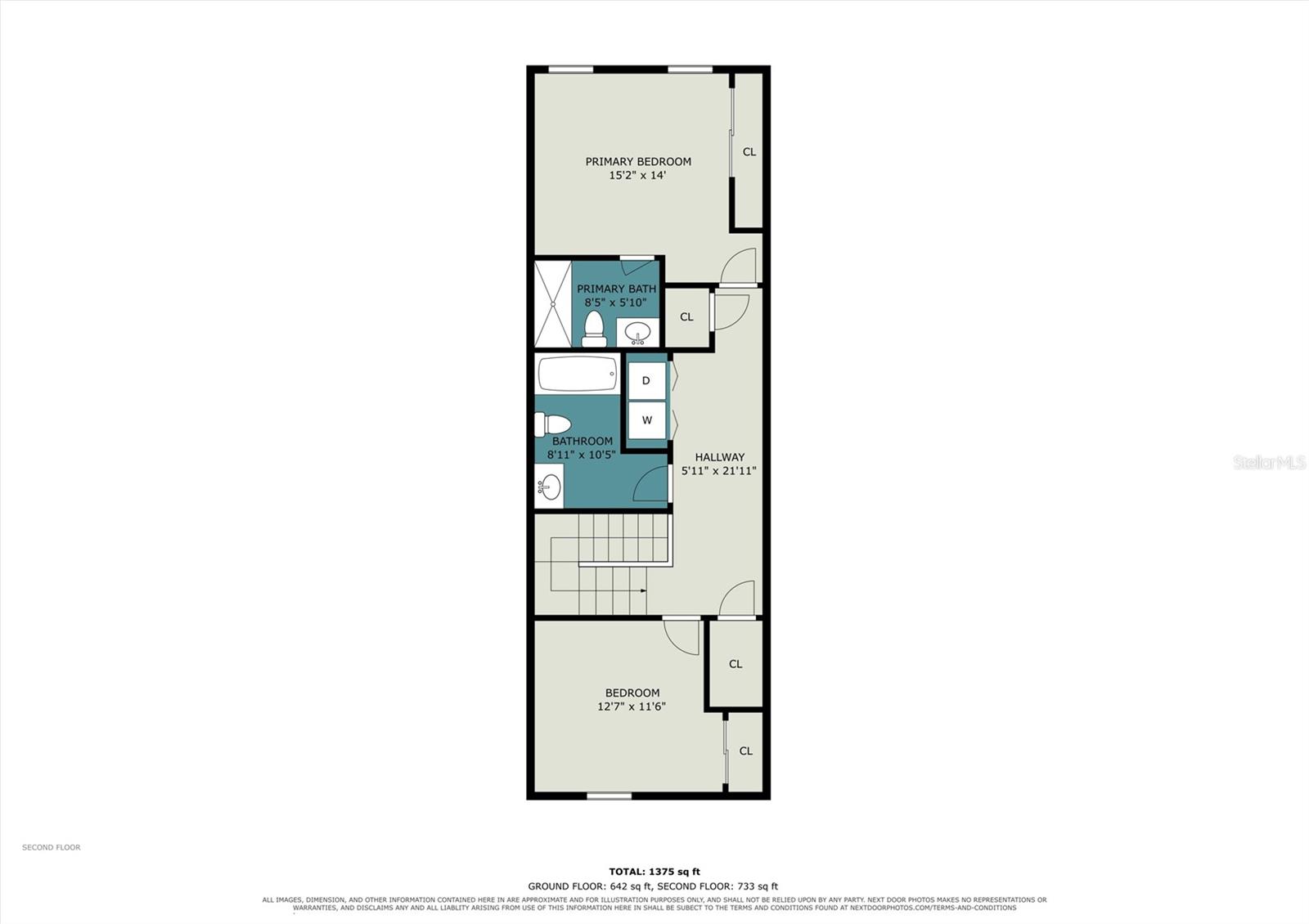 CRESTWYND BAY - Residential