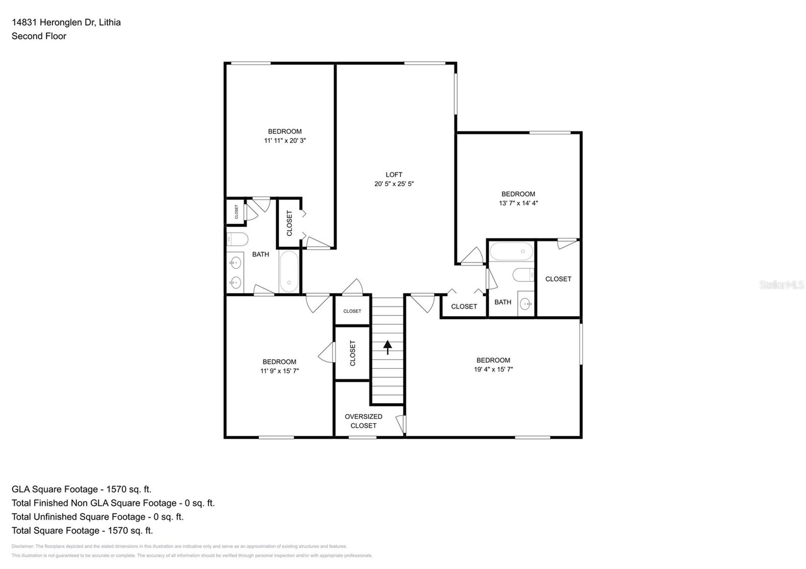 FISHHAWK RANCH PH 2 PRCL - Residential