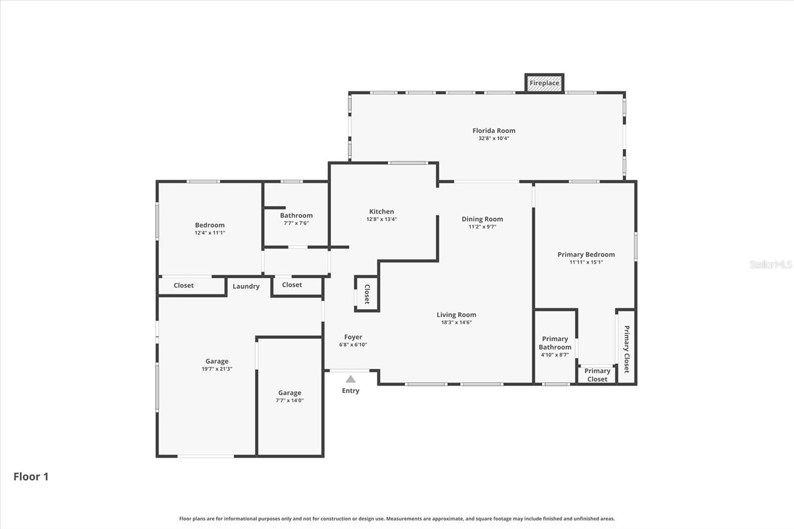 ROCK CREEK PARK 3RD ADD - Residential