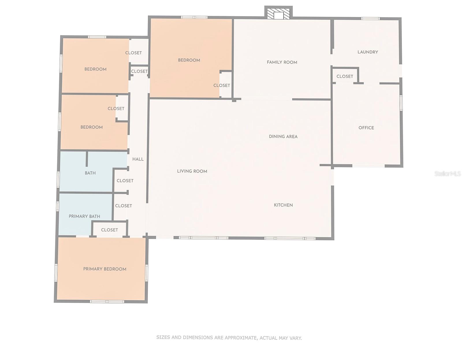 HERCHEL HEIGHTS 3RD ADD U - Residential Lease