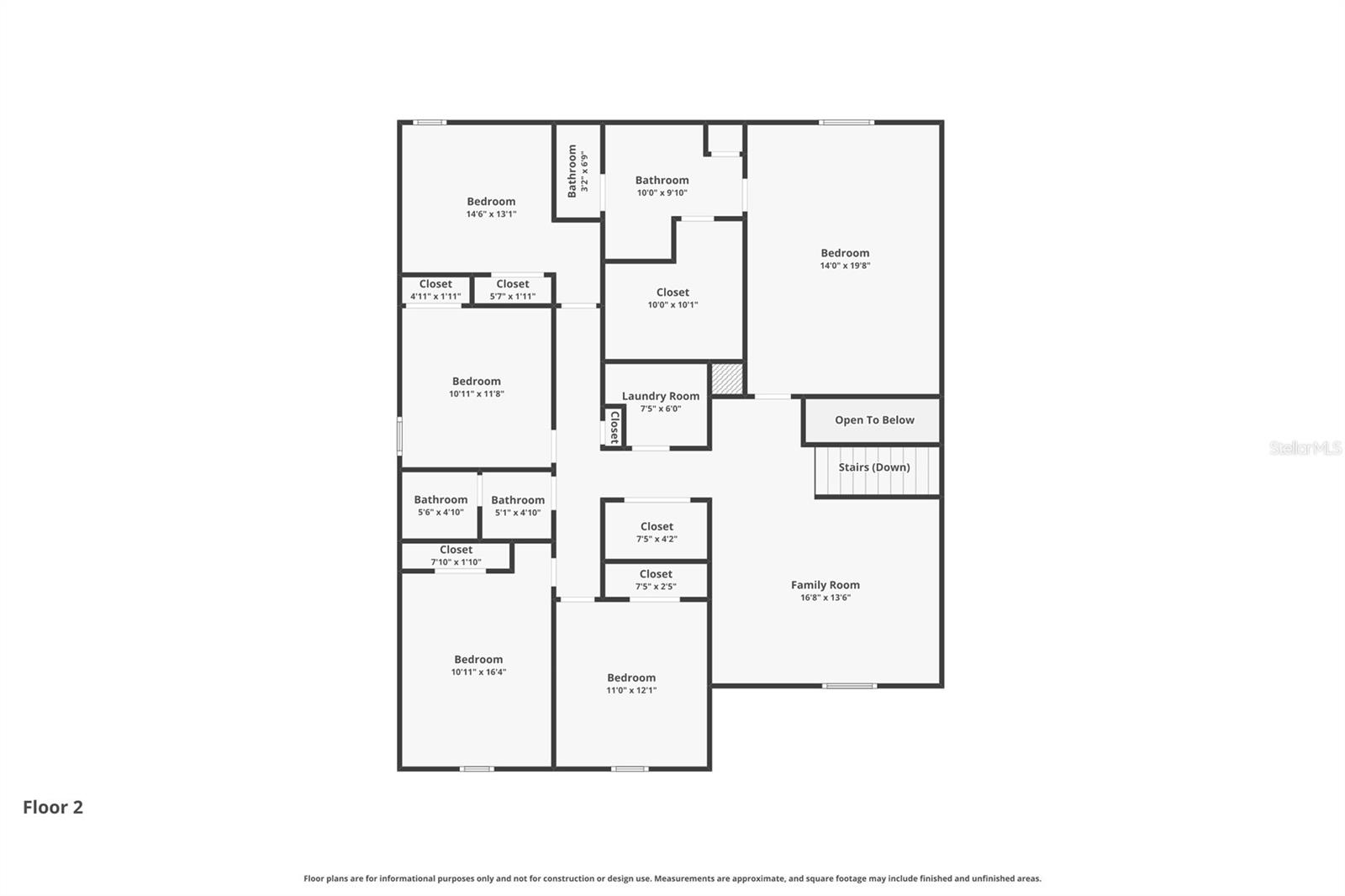 VENTANA GRVS PH 1 - Residential