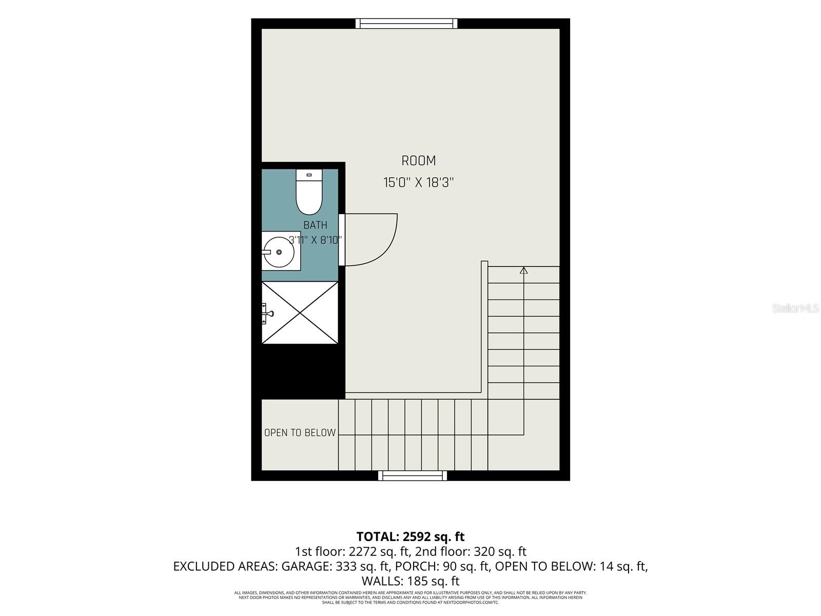 SHERIDAN WOODS - Residential