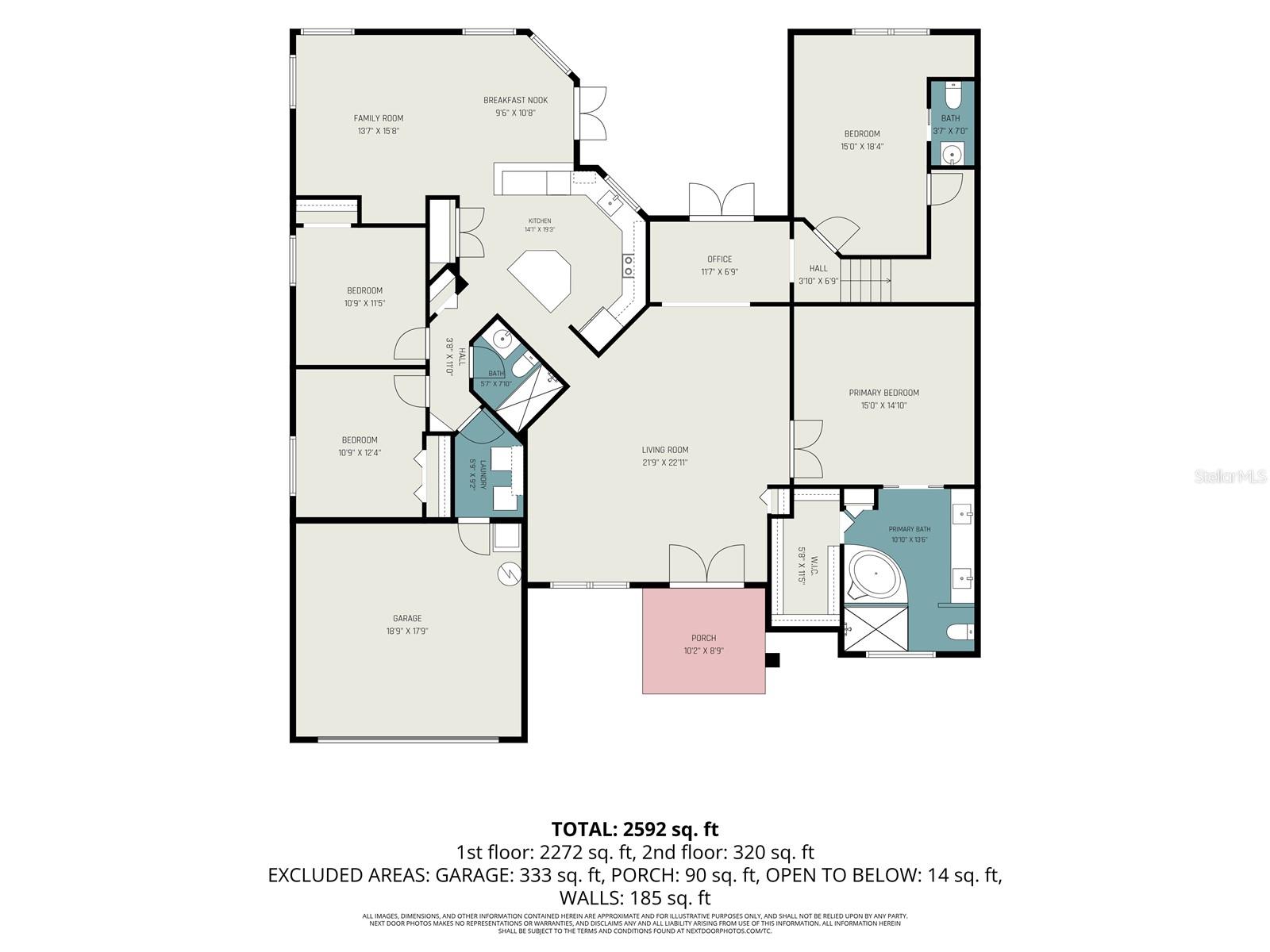 SHERIDAN WOODS - Residential