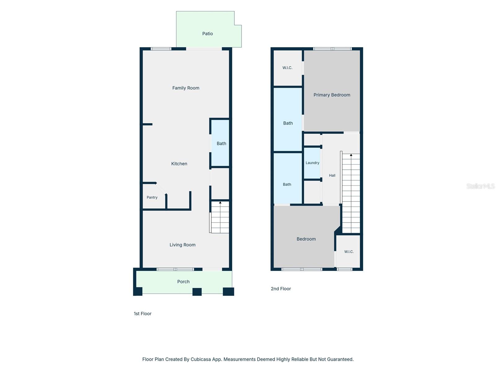 TOWNHOMES OF COUNTRY RUN PH - Residential