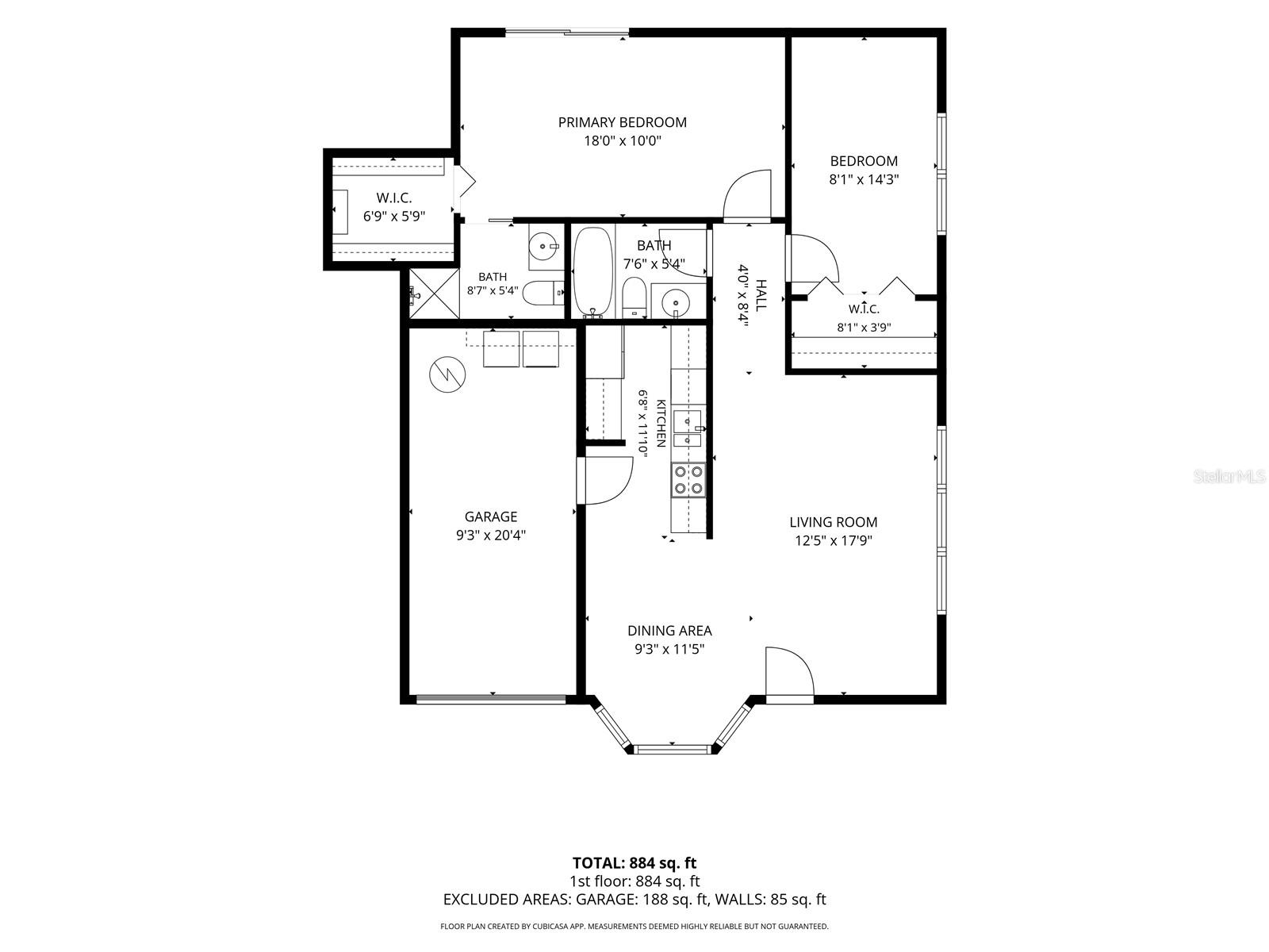 LAKE MARGARET ESTATES - Residential Lease