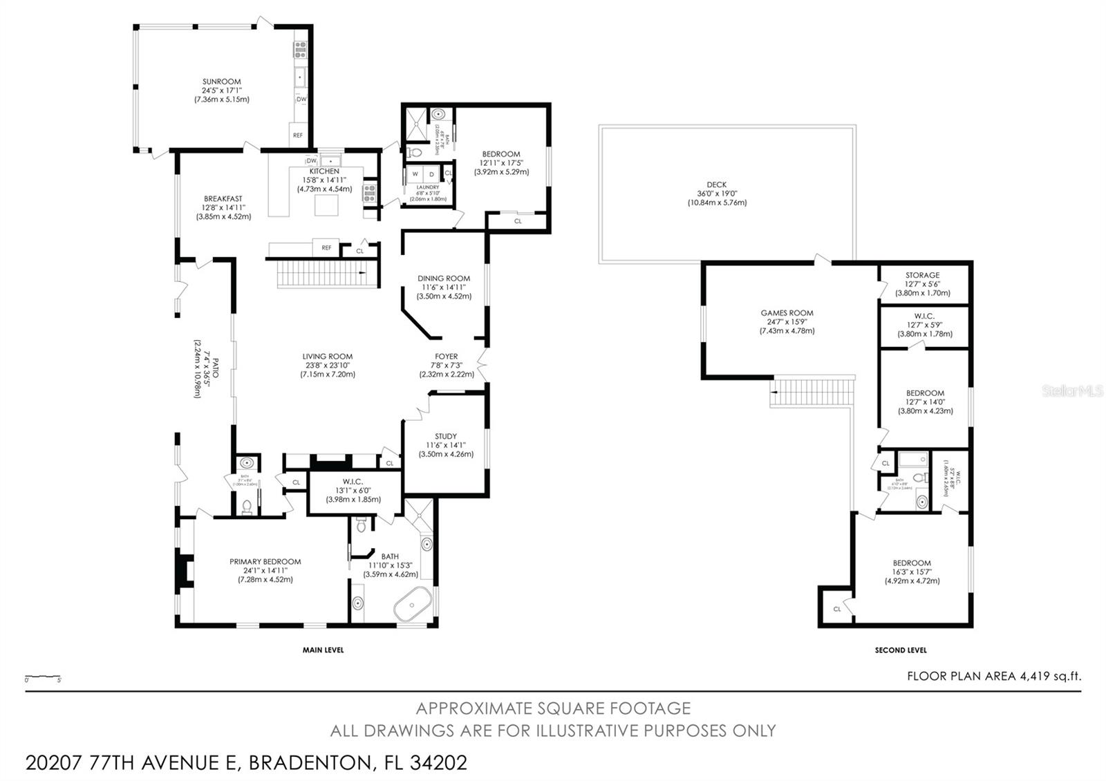 POMELLO CITY CENTRAL UNIT - Residential