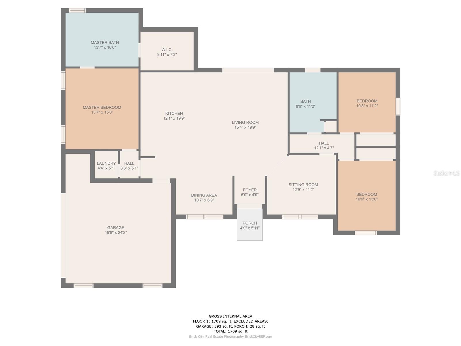SANDLIN WOODS - Residential Lease