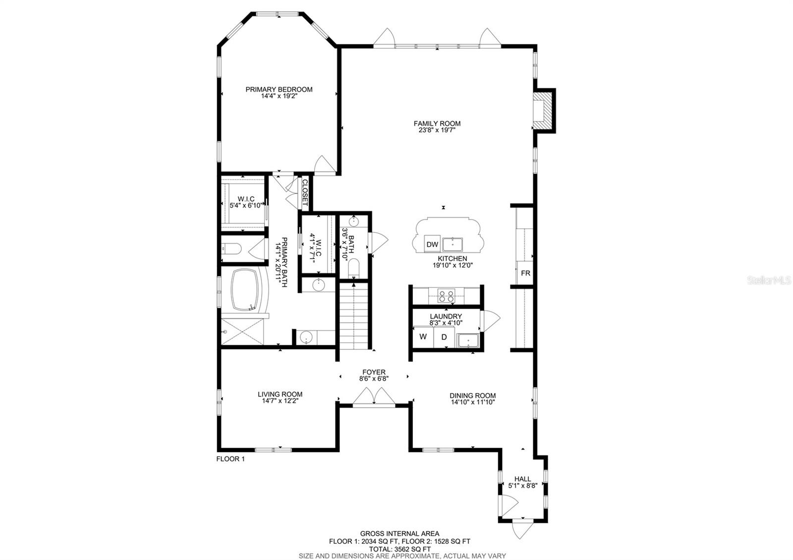 BUFFALO HEIGHTS - Residential