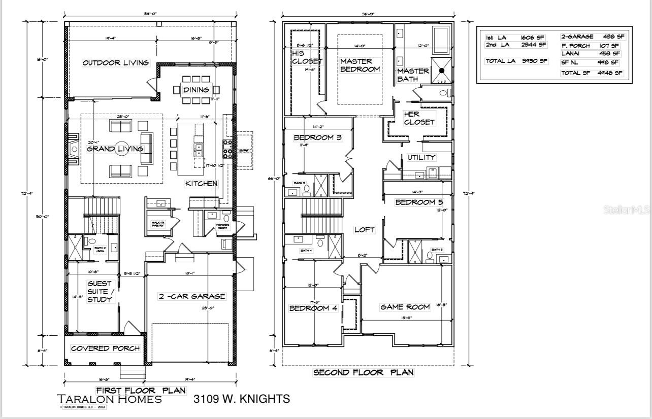 BAYSHORE BEAUTIFUL - Residential