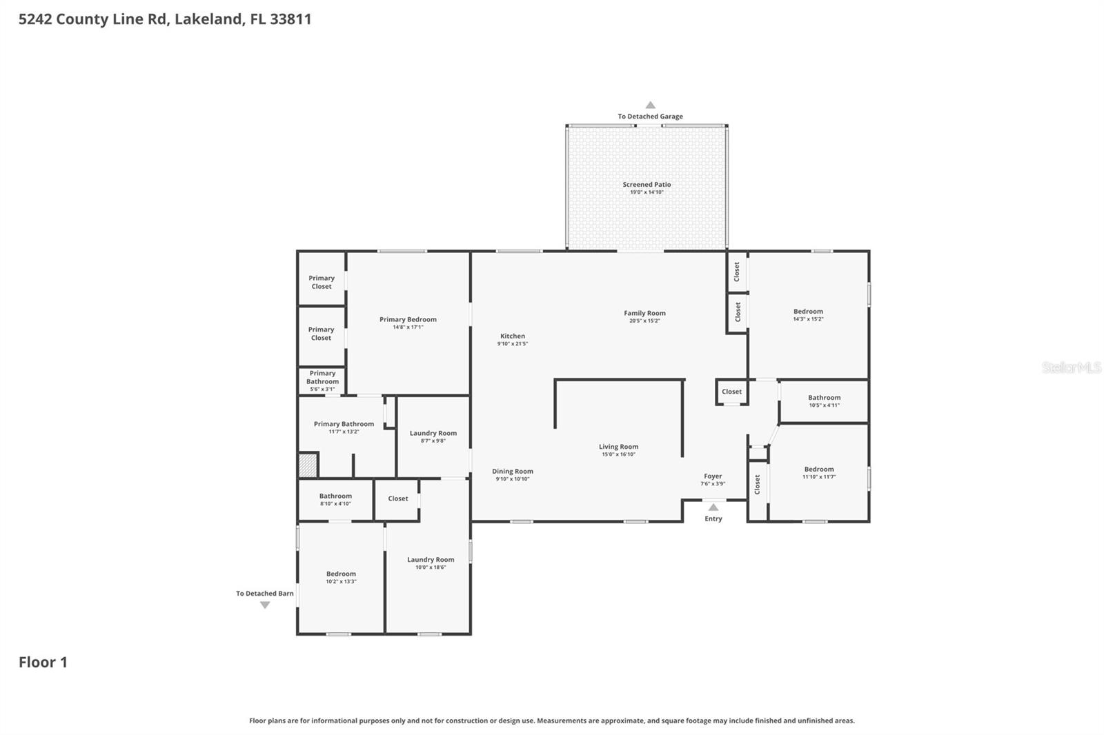 NA - Residential