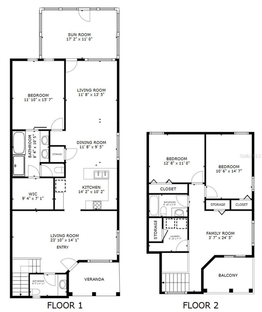 HIGHLAND PARK PH 1 - Residential