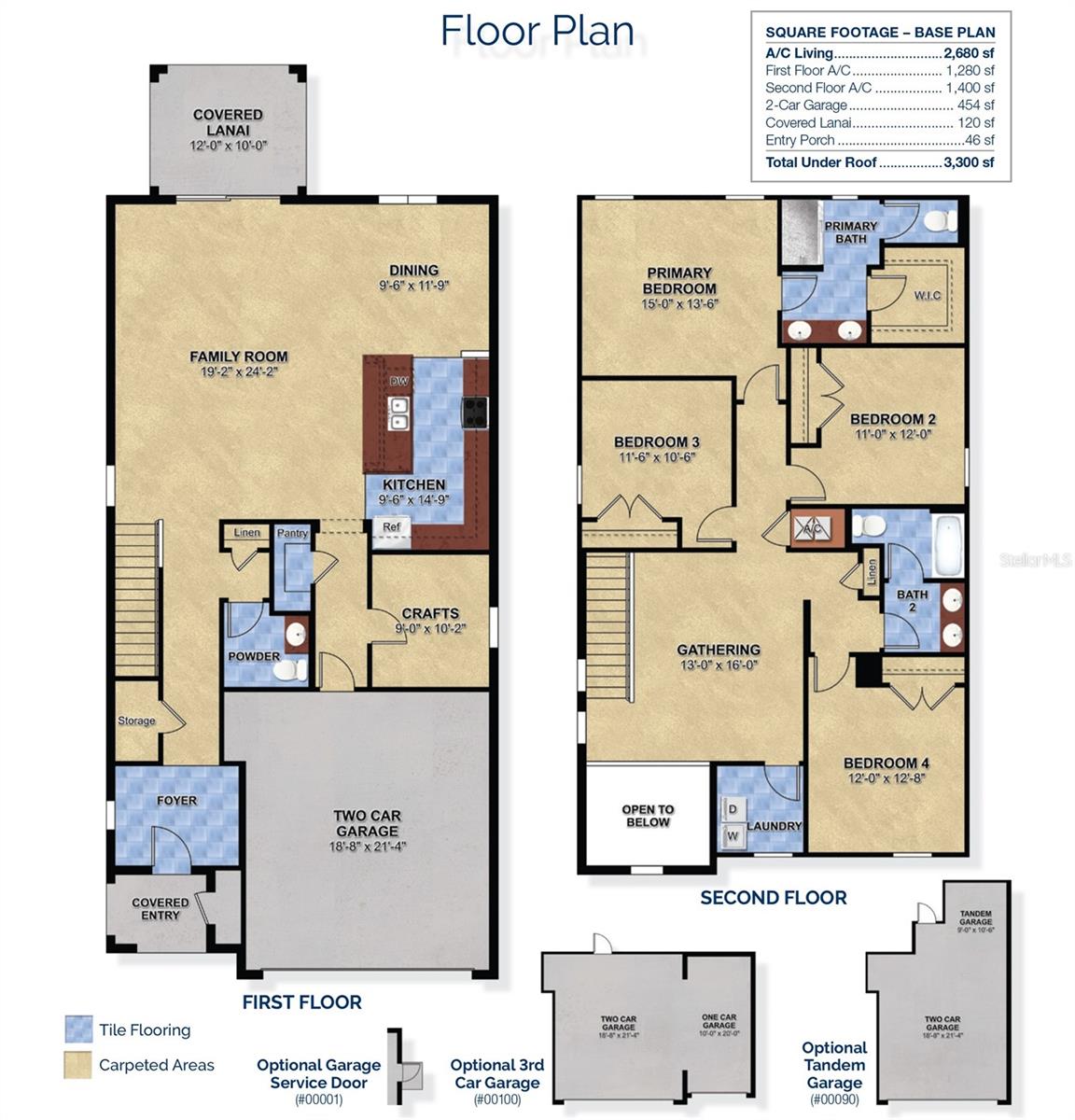 EAGLETAIL LANDING-PHASE 2 - Residential