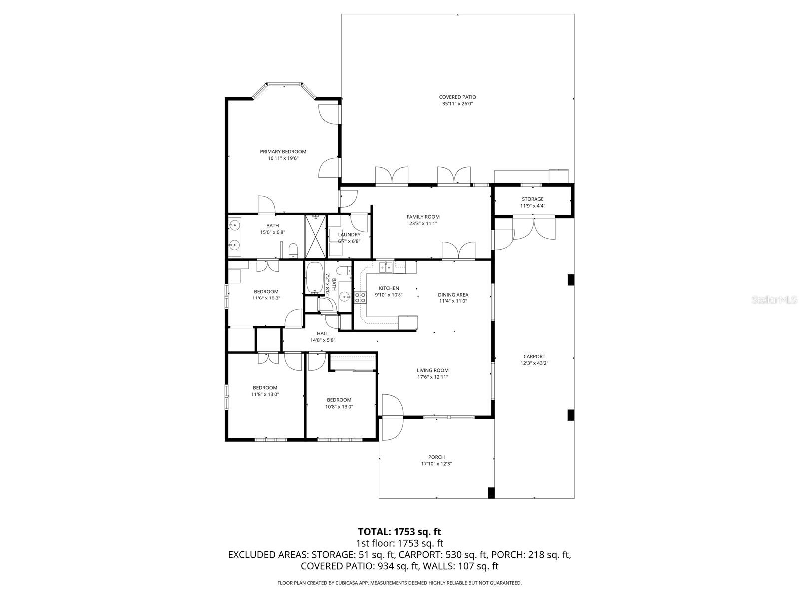 AKIN ACRES - Residential