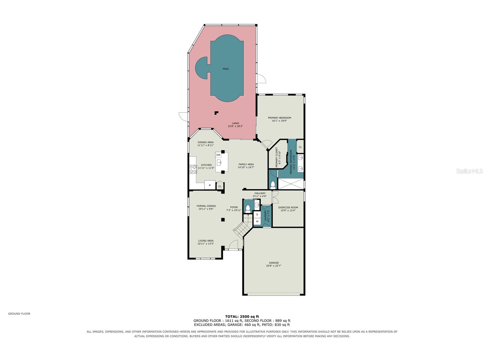 GREENBROOK VILLAGE SUBPHASE BB - Residential