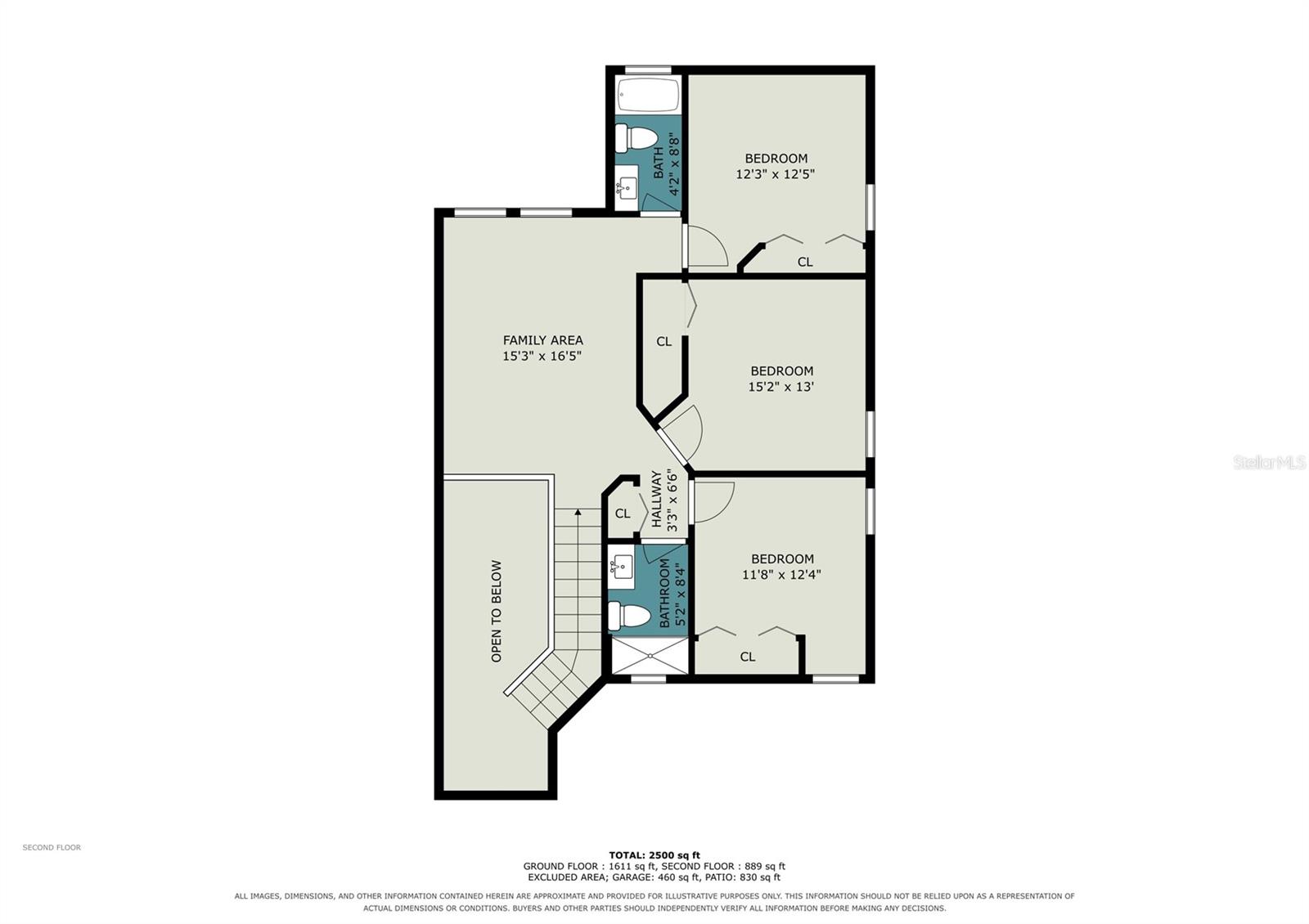 GREENBROOK VILLAGE SUBPHASE BB - Residential
