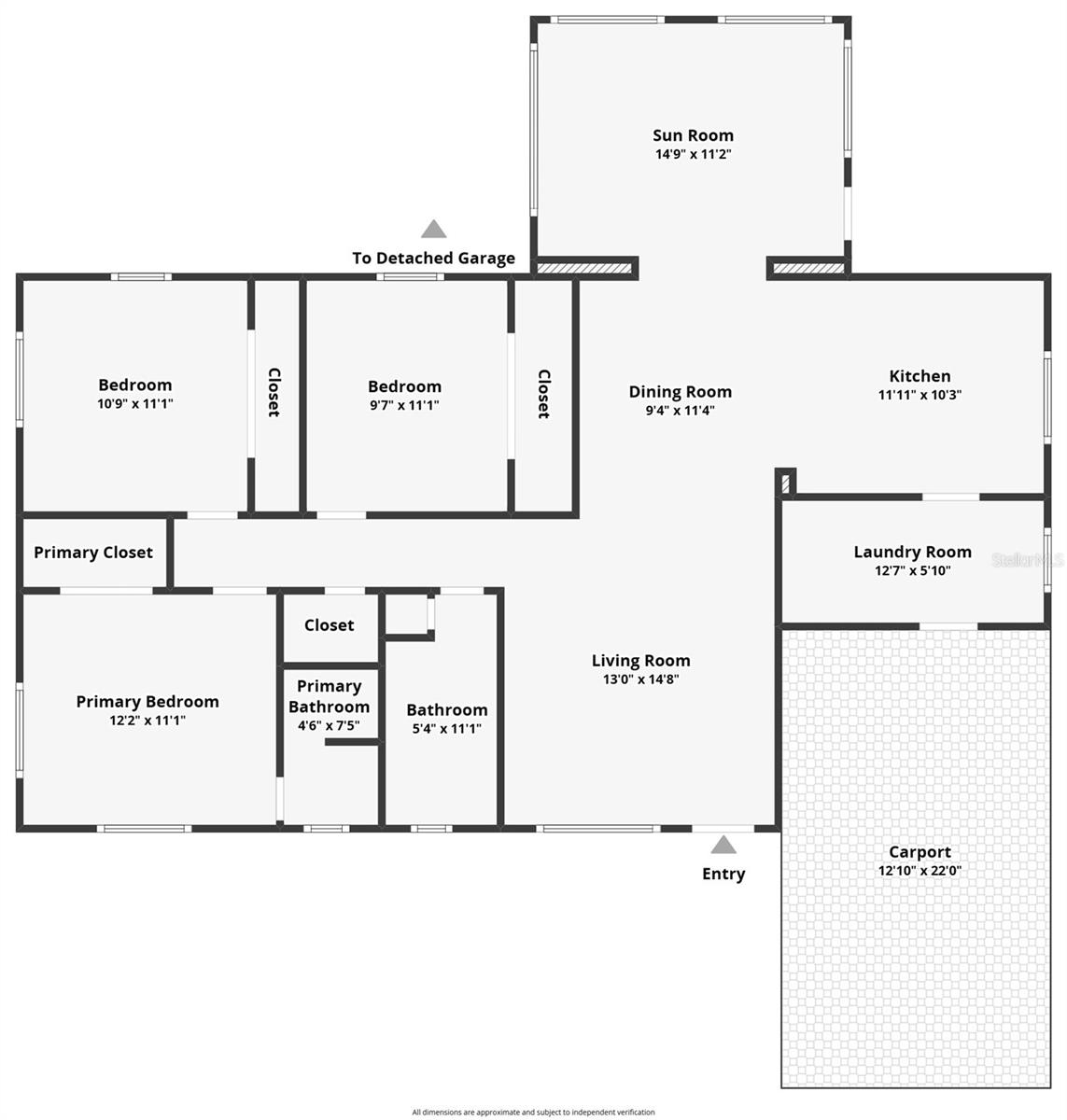 ROBINSDALE - Residential Lease
