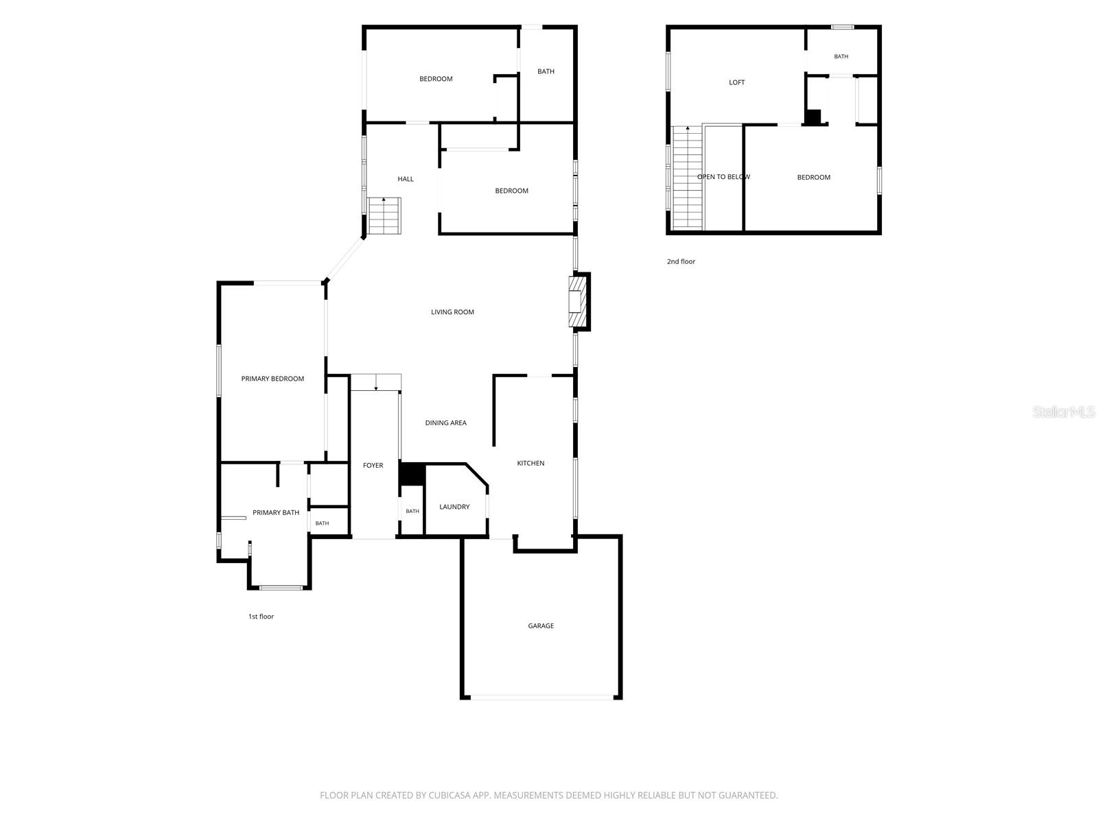 SWEETWATER SPGS - Residential